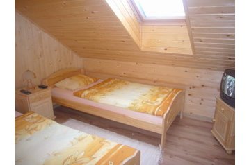 Slovaška Privát Vitanová, Interier
